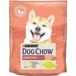 Купить Сухой корм для собак DOG CHOW Sensitive гранулы с лососем 800 г